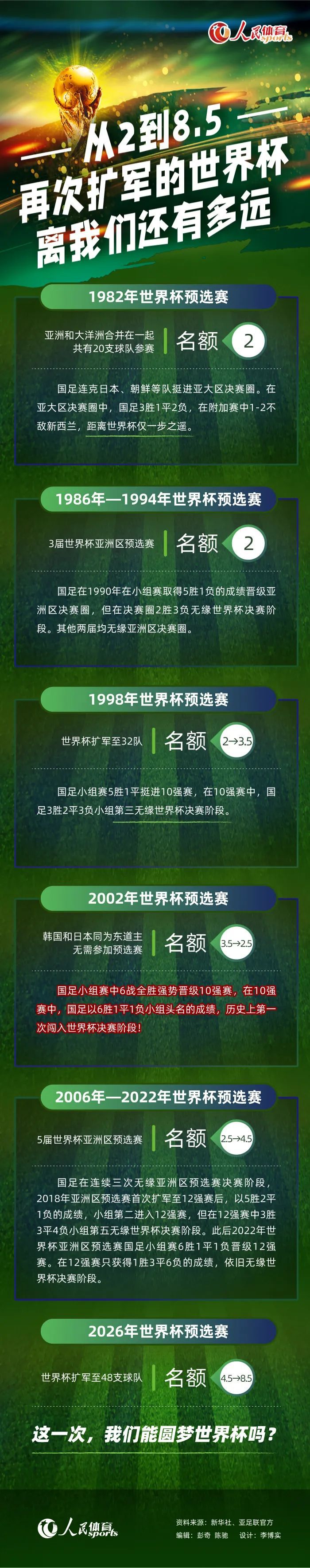 奋斗了平生，终究成为腰缠万贯的财主的金春浩临终前却十分安心不下本身儿子金福（陈佩斯 饰）。金福好吃懒做，成天在外酒绿灯红。金春浩死前拜托了两个心愿，一是要金福早日与未过门的媳妇莲花结婚，二是要金福从此学好。父亲的死并没有令金福从头做人，他仍然如是。岂料，一封美国来信完全打乱了金福的糊口，本来，金春浩存了所有家产的美国加州银行倒闭了！金福马上从一个腰缠万贯的少爷酿成一个一文不名的穷光蛋……